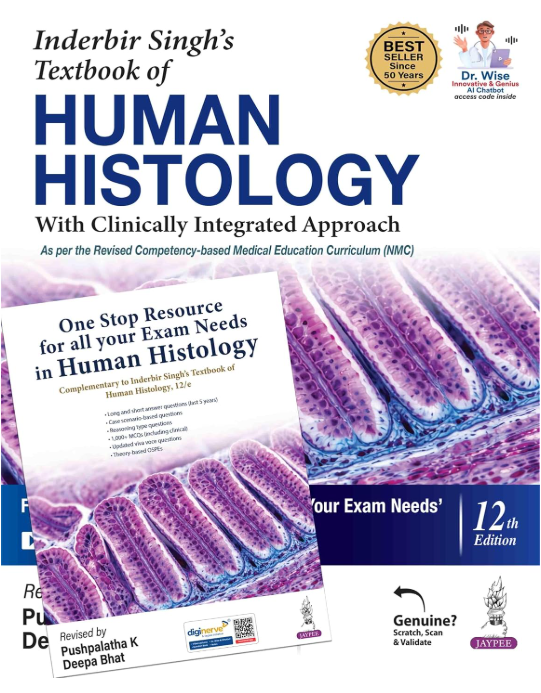 Cover of Inderbir Singh's Textbook of Human Histology (With Clinically Integrated Approach)